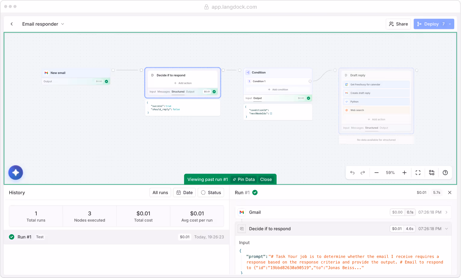 Screenshot of an email automation workflow on app.langdock.com with steps: New email, Decide if to respond, Condition, and Draft reply, showing input/output details and run history with costs.